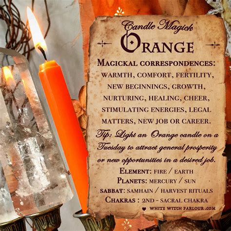 Orange candles meaning